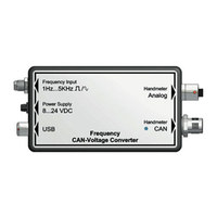 Прибор для измерения частоты SCMA-FCU-600